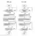 Fig. 05 - Content transmission and reception method, and content reproducing terminal
