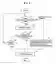 Fig. 06 - Content transmission and reception method, and content reproducing terminal