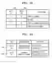 Fig. 05 - Apparatus and method for controlling copying of AV data and computer readable medium therefor