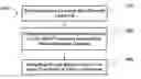 Fig. 01 - Selection list of thumbnails