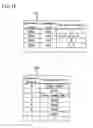Fig. 17 - Content processing device, content processing method, control program, and storage medium