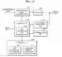 Fig. 09 - Electronic programming guide providing apparatus and method