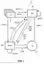 Fig. 02 - Method of providing a personalized broadcast service