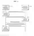 Fig. 05 - Method of and apparatus for managing distributed contents