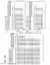 Fig. 07 - Method of and apparatus for managing distributed contents