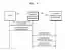 Fig. 08 - Method of and apparatus for managing distributed contents