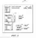 Fig. 03 - Dynamic multimedia channel grouping