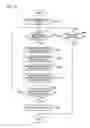 Fig. 10 - Broadcast receiving device, viewing management server, viewing determination method, broadcasting system, viewing determination program, and storage medium