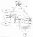 Fig. 01 - Adaptive spotbeam broadcasting, systems, methods and devices for high bandwidth content distribution over satellite