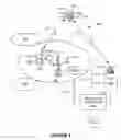 Fig. 04 - Adaptive spotbeam broadcasting, systems, methods and devices for high bandwidth content distribution over satellite