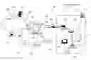 Fig. 01 - Apparatus and method for providing television services using an aggregator