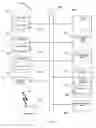 Fig. 08 - Apparatus and method for providing television services using an aggregator