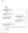 Fig. 08 - Information distribution system and information distribution method
