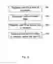 Fig. 10 - Method and system for distribution of media including a gigablock