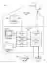 Fig. 01 - Encrypting content in a tuner device and analyzing content protection policy