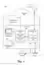 Fig. 02 - Encrypting content in a tuner device and analyzing content protection policy