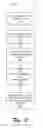 Fig. 04 - Encrypting content in a tuner device and analyzing content protection policy