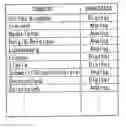 Fig. 01 - BROADCAST-RECEIVING DEVICE AND METHOD FOR DISPLAYING MENU