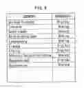 Fig. 06 - BROADCAST-RECEIVING DEVICE AND METHOD FOR DISPLAYING MENU