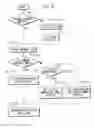 Fig. 10 - BROADCAST-RECEIVING DEVICE AND METHOD FOR DISPLAYING MENU