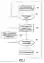 Fig. 05 - Method and system for streaming digital video content to a client in a digital video network