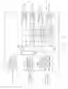 Fig. 06 - Method for tone hopping in a multipoint-to-point orthogonal frequency division multiplexing communication system