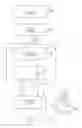 Fig. 100 - Method for tone hopping in a multipoint-to-point orthogonal frequency division multiplexing communication system