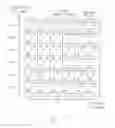 Fig. 16 - Method for tone hopping in a multipoint-to-point orthogonal frequency division multiplexing communication system