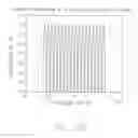 Fig. 27 - Method for tone hopping in a multipoint-to-point orthogonal frequency division multiplexing communication system