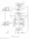Fig. 45 - Method for tone hopping in a multipoint-to-point orthogonal frequency division multiplexing communication system