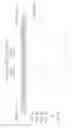 Fig. 56 - Method for tone hopping in a multipoint-to-point orthogonal frequency division multiplexing communication system