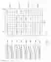 Fig. 76 - Method for tone hopping in a multipoint-to-point orthogonal frequency division multiplexing communication system