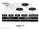 Fig. 15 - System and method for creating, distributing, and executing rich multimedia applications