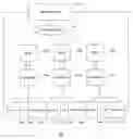 Fig. 01 - System for distribution of media utilized with a receiver/set top box