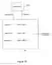 Fig. 05 - System for distribution of media utilized with a receiver/set top box