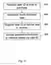 Fig. 10 - System for distribution of media utilized with a receiver/set top box