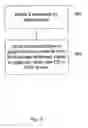 Fig. 12 - System for distribution of media utilized with a receiver/set top box