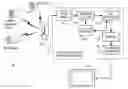 Fig. 01 - Bandwidth sharing