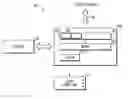 Fig. 01 - System and method of failure recovery for a television tuning device