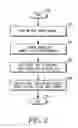Fig. 03 - System and method of failure recovery for a television tuning device