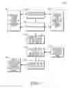Fig. 03 - Policy administration and provisioning