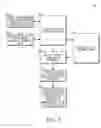 Fig. 04 - Policy administration and provisioning