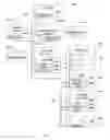 Fig. 05 - Disaggregated secure execution environment