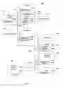 Fig. 06 - Disaggregated secure execution environment