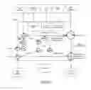 Fig. 03 - Method and apparatus for policy management in a network device