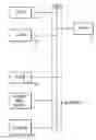 Fig. 02 - Authenticated communication using a shared unpredictable secret