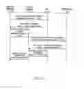 Fig. 05 - Security management method and apparatus in multimedia middleware, and storage medium therefor
