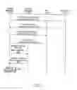 Fig. 06 - Security management method and apparatus in multimedia middleware, and storage medium therefor