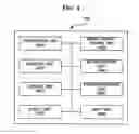 Fig. 05 - Method and apparatus for using DRM content while roaming