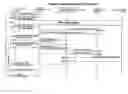 Fig. 01 - Management of user data
